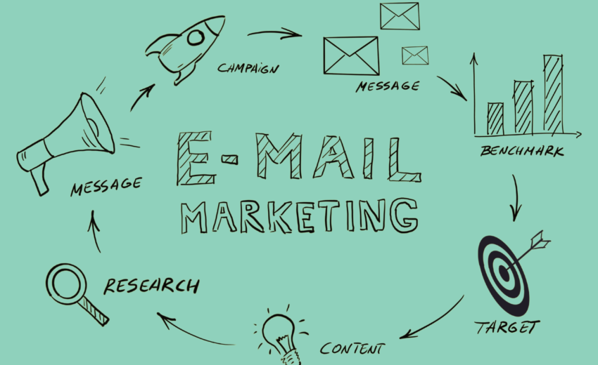 What is email marketing?